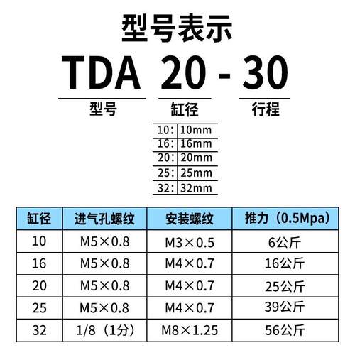 星辰双轴双杆气缸TN/TDA10/16/20/25/32-10-20-30-40-50-60-75-80