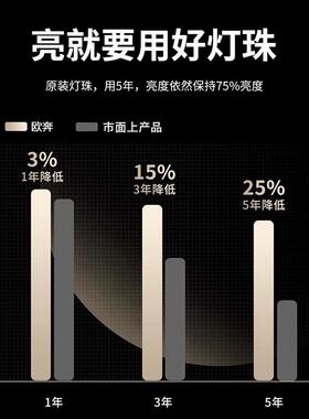 双头筒灯双孔嵌入式超薄长方形简灯客厅 过道玄关天花led射灯斗胆