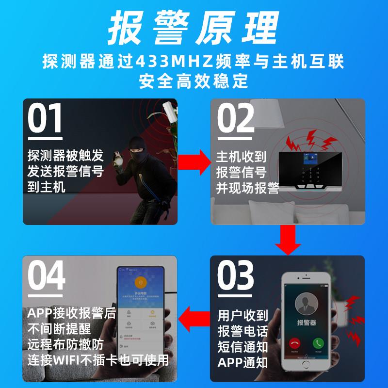 红店外线 线人体全网通感应防盗警G报器家用商铺铺4远程警报器安