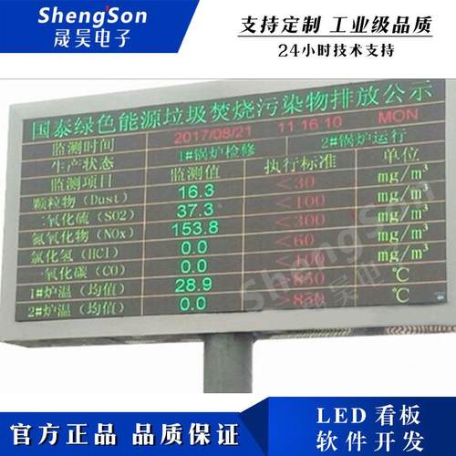 户外LED屏公示在线监测数据博控万维盈创数采仪国标212协议mdobus