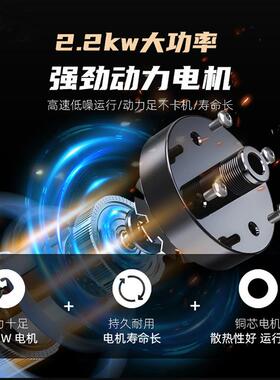 大功率不锈商用电切肉机切片切丝钢机动大型全自动多451功能肉绞
