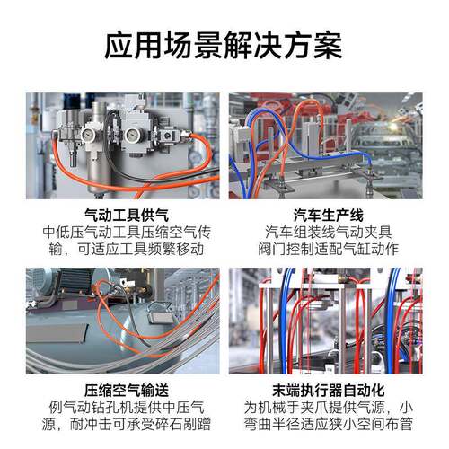 GTW气SNS台山压耐斯集团气管空压机耐高湾温软气管pu管气动6高气