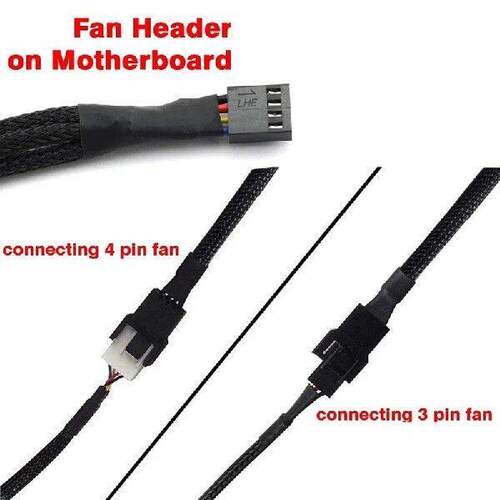 4PCS 4 Pin PWM Fan Extension Power Cable Connector Case