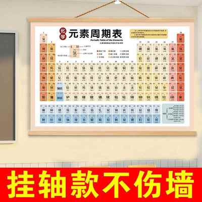 高中化学元素周期表挂图贴纸初中物理公式拼音版墙贴元素周期实物