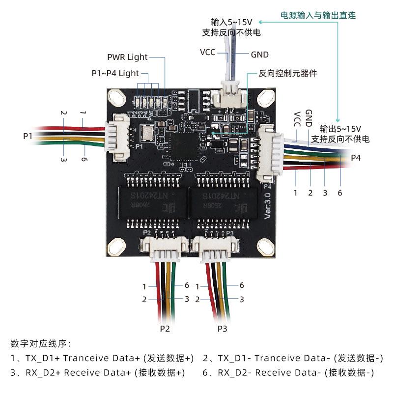 小型百兆交换机模块非网管型4口交换机模块38迷你型12V交换机主板