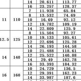 角钢角铁镀锌不锈钢直角50角铁角钢加厚货架材料钢材角铁冲孔三角