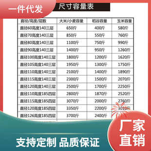 稻谷子多层保鲜储粮仓库彩钢 ∞储粮仓大型家用金属谷粮铁皮囤装
