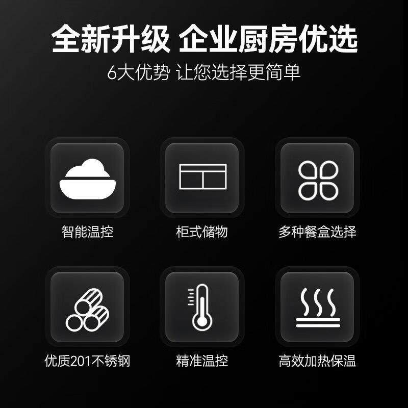 喜莱盛摆摊快餐车商用食堂快餐不锈钢电汤池四格五格保温售饭台