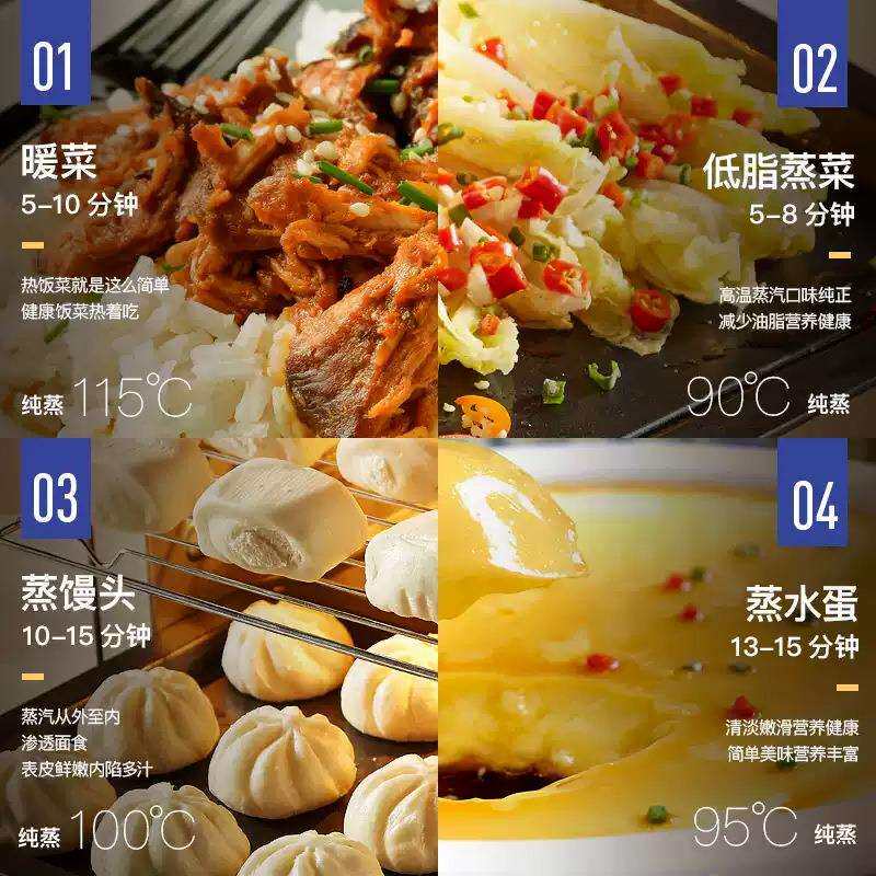华菱烤箱商用HCO系列蒸烤炉智能蒸烤箱6盘10盘20盘多功能电烤炉
