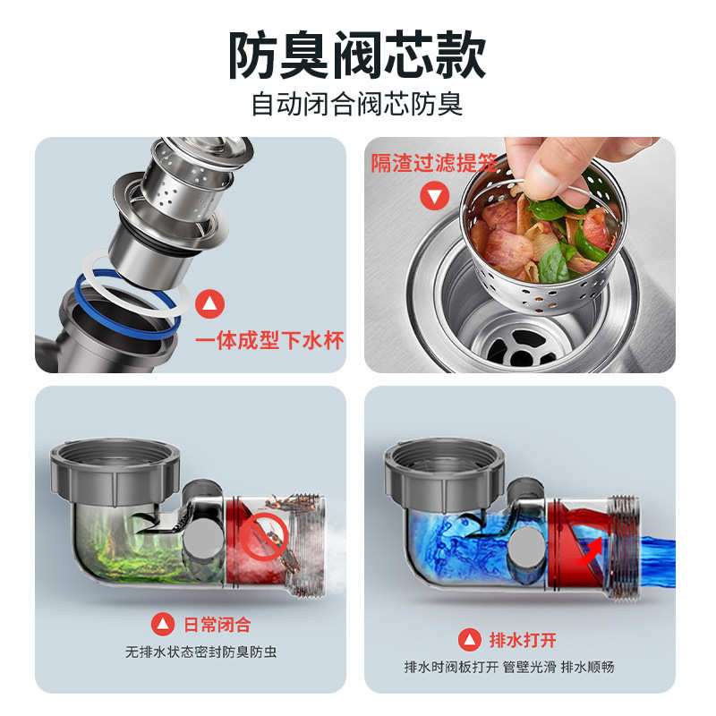 厨房洗碗池防臭省空间排水管双溢水接口一体成型下水杯全套下水器