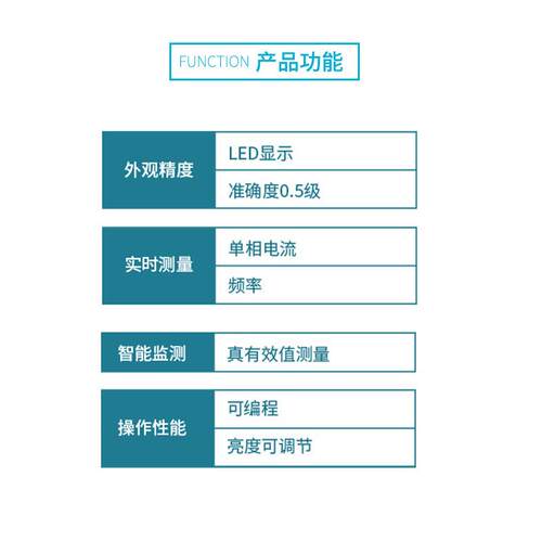 江苏斯菲尔电气sfere PA194I-5X1开孔尺寸91×44mm单相数显电流表