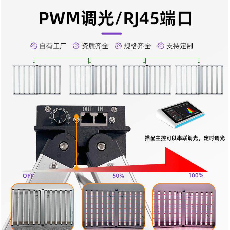 led植补光灯800W10200瓦100w大功PAO率室内折叠全光谱植物生长物
