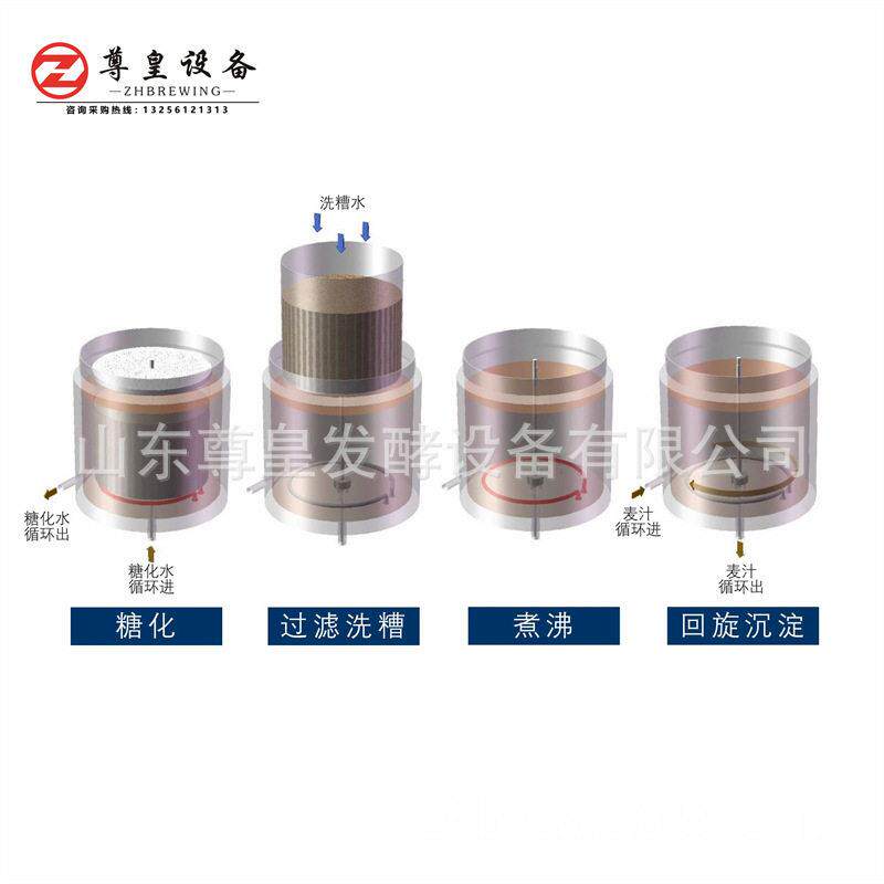 尊皇50L家用小型啤酒设备,畅享啤酒世界