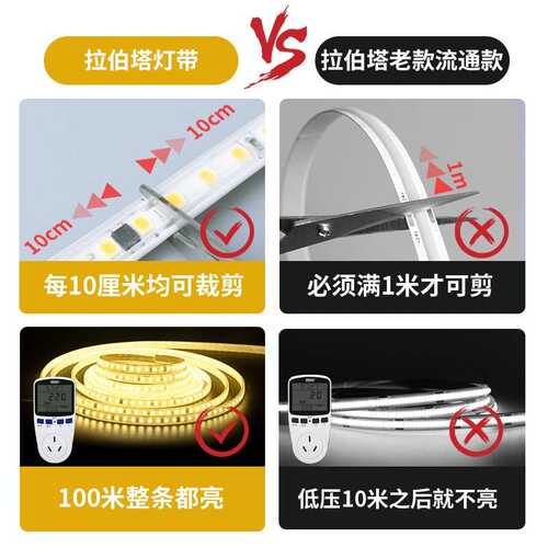 led灯带220v自粘线形灯槽客厅家用线条灯展示柜货架COB软灯条