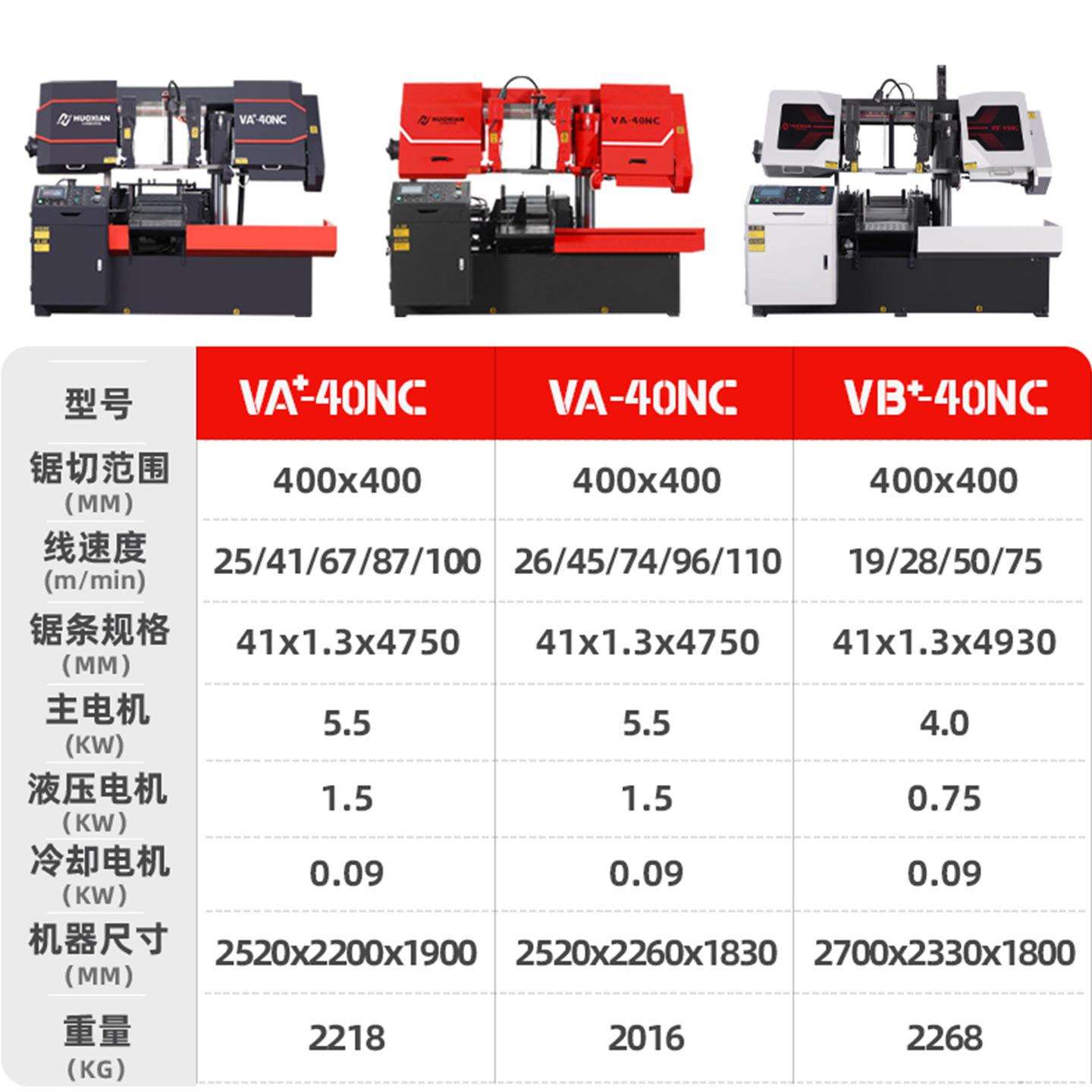 火线数控锯床全自动液压切割水锯金属模具钢管不锈钢切割机带锯床