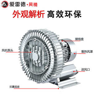 高压xgb712漩涡高压气泵风机 低噪音风机 漩涡3000w鼓风机