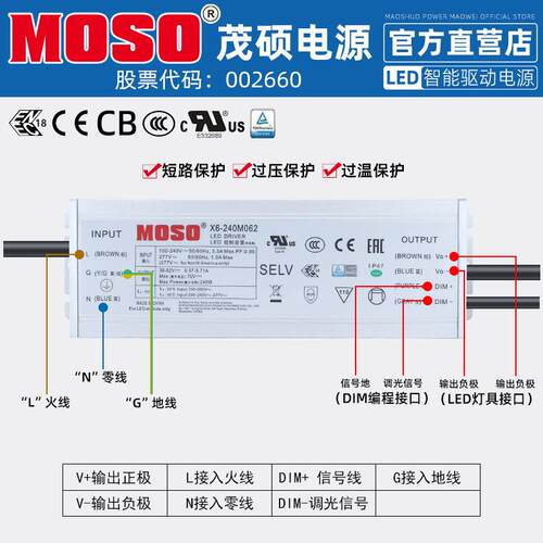 茂D硕电源X6-240M062/171/路M229防水IP6MGW7V灯调光LE驱动电源