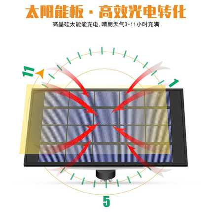 户外太阳能灯LED庭院灯花园太阳能吊灯家用照明户外应急智能光控