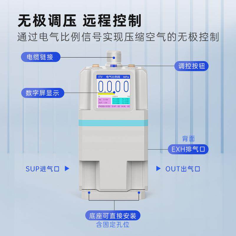 电气比范例阀IT10V精准矫压空气型比例阀485119通讯压力围0.5MPa