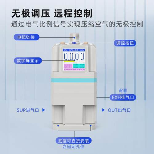 电比例阀IT讯V21电动气调压900激光切割机 485通精准0调压控制