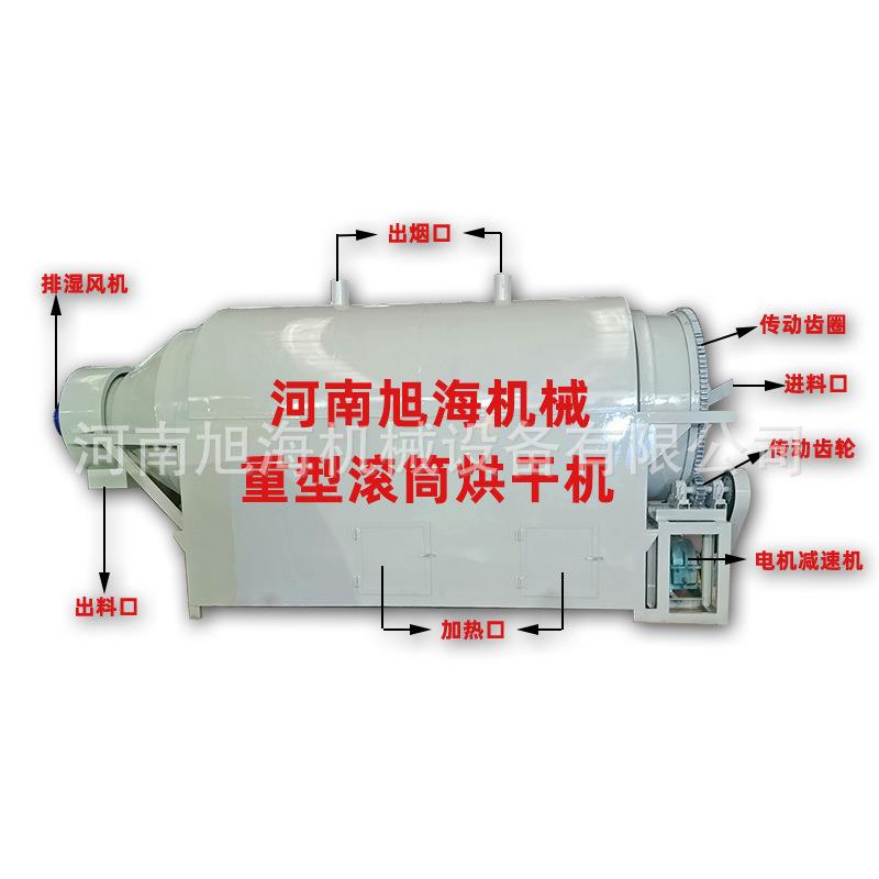大中小型滚筒式烘干机新款工业烘干机重型转筒干燥设备旭老弟出品