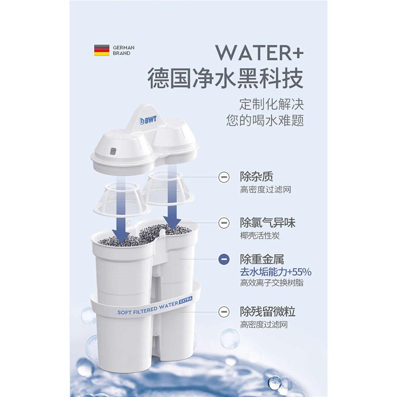 倍世过滤水壶家用厨房净水器自来水去水垢4.0升大容量BWT净水壶