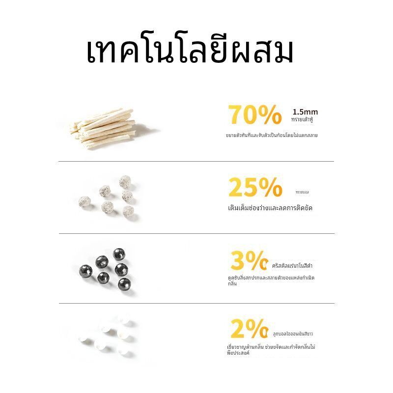 聪颖清洁猫砂豆腐混合型10kg膨润土除臭低尘2.5公斤包邮旗舰店