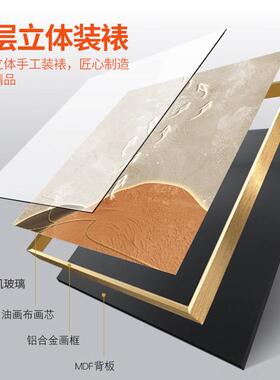 网红入户丰门收麦穗关装饰画玄画竖款正对走廊过壁画画酒店客厅玄