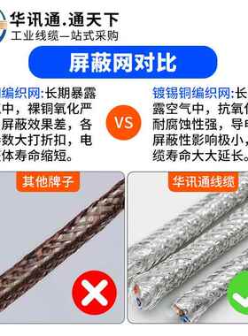 国标VVP屏蔽线二三3四4五5单芯9820.30.5R70.25平方音频信号电缆