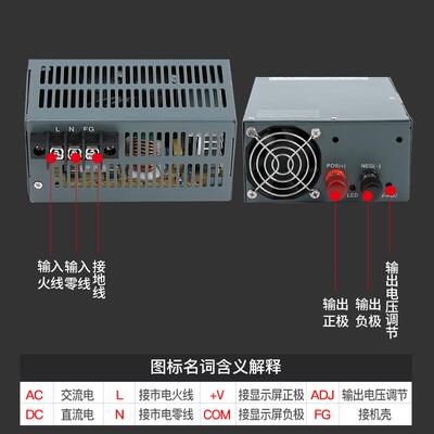 100大W功率S-12000W/4151500/2000直流明纬324V12V6V48V工业开关