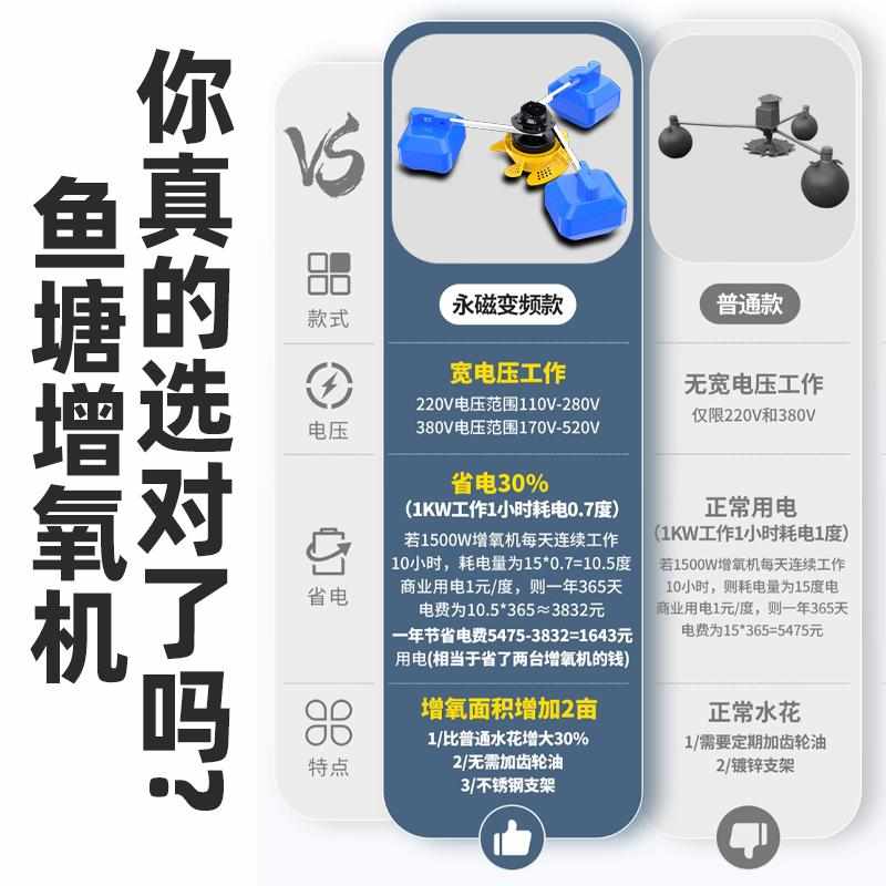 大型养殖增氧机养鱼池池塘氧制增永磁380v220v氧变频鱼塘泵叶轮式