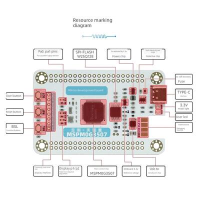 Mspm0G3507核心开发板5片套天马行完美适应视频指定钛芯片库存