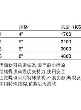 SATA世达工具 重型方钢台虎钳  4