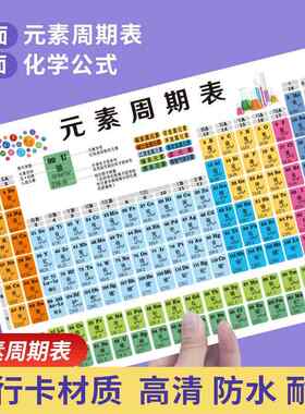 初中化学元素周期表挂图顺口溜墙贴纸元素周期表实物大图高中海报