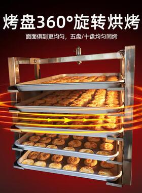 商用旋转热风循环鸡电烤箱五盘大型多功能CK09-05D私设房烘焙糕点