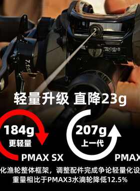 阿布新款PMAXSX水滴轮P5防炸线渔轮P3打黑微物轮全金属远投路亚轮