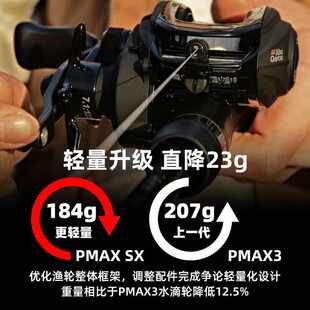 阿布新款PMAXSX水滴轮P5防炸线渔轮P3打黑微物轮全金属远投路亚轮