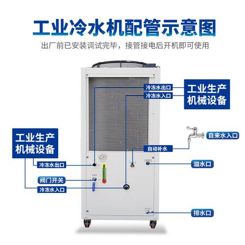 青小风5匹注塑机冷工业冷水机型冷却风式冷水机YZA激光冷水机