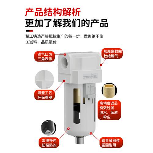 负压真空过滤器真空泵空压机气管气水分离排水AF2000-02压缩空气
