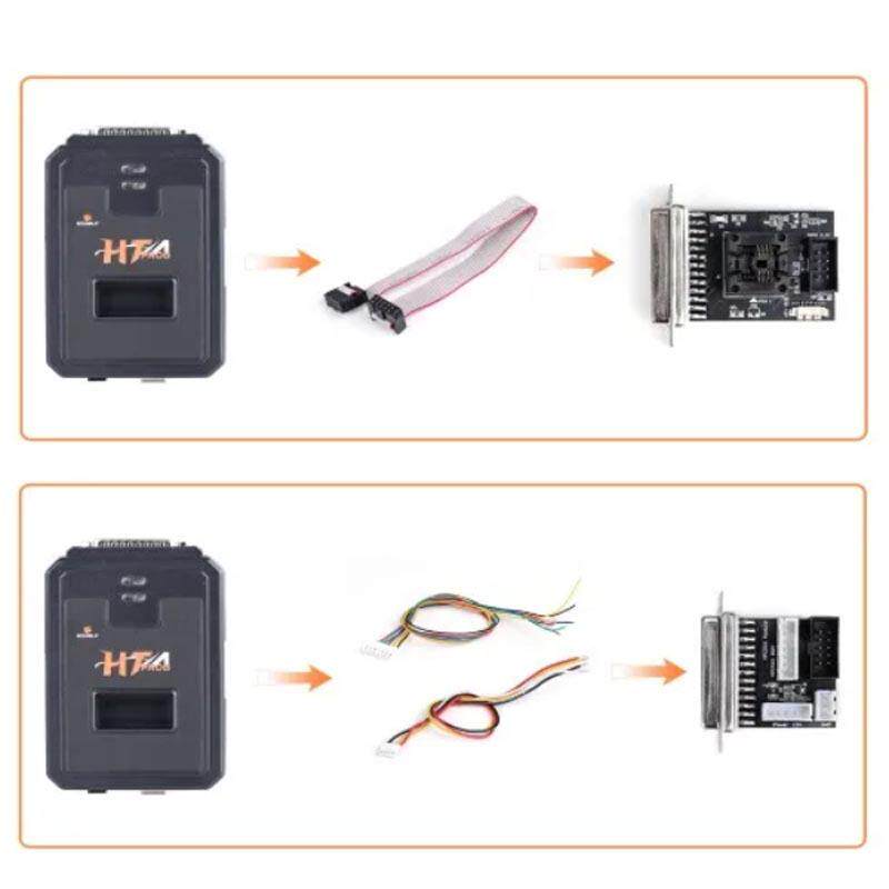 HT-PROG With Dongle 用于Bench Boot BDM ECU编程器克隆工具