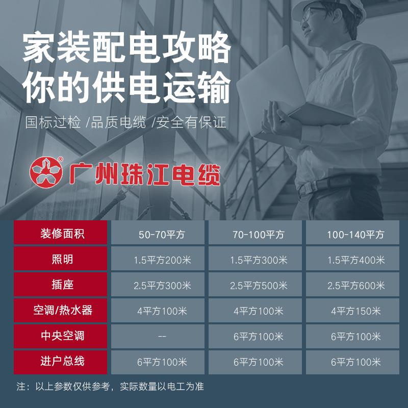 广州珠江电线电缆ZC-BVR1.5/2.5/4/6/10平方家用电线阻燃国标电线