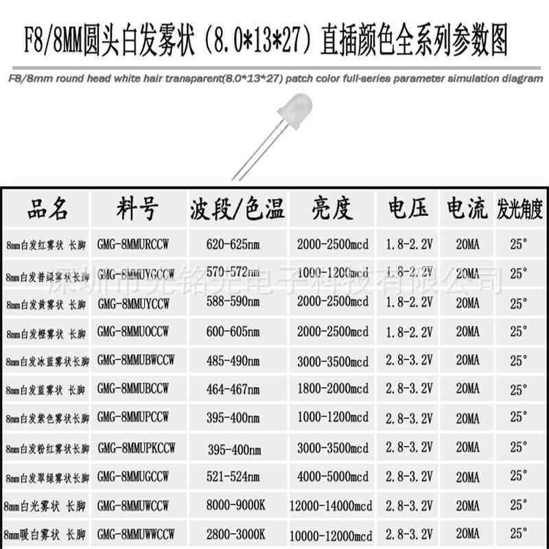 F88mm白RLV发雾状长/脚发光二极管圆红头红直插灯珠颜色支光持定