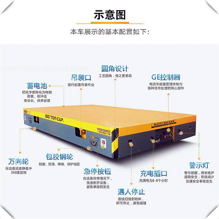 优惠价格销售新款电动运输车无轨蓄电池平车可以做10吨等好多规格