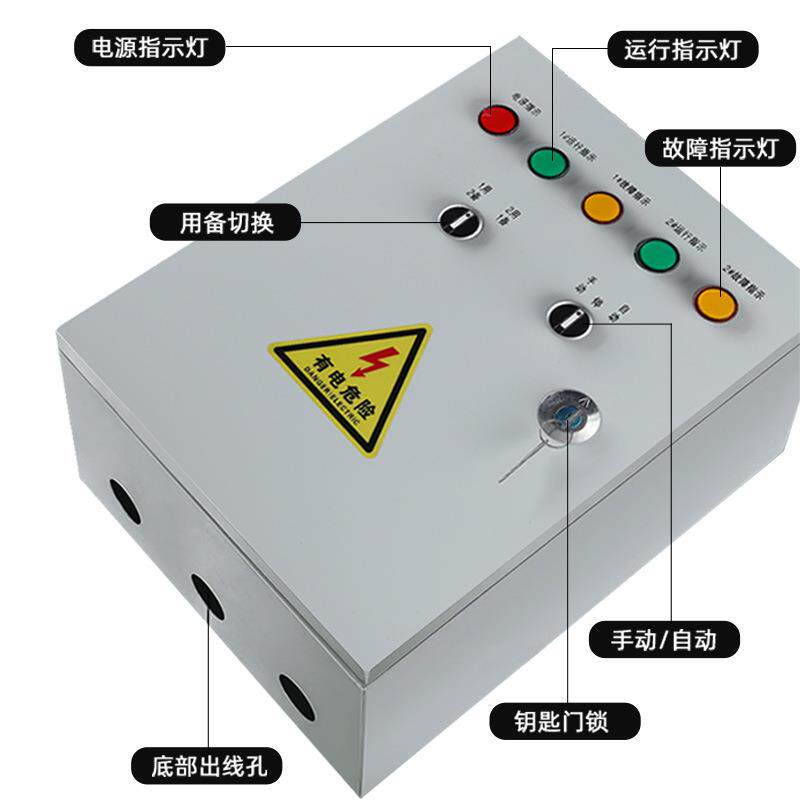 一用RPD一备配电柜一控二水电箱污泵液位浮球套配电箱配水配泵控