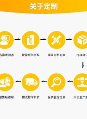 EIWEI亦为CD-C22工业机械旋钮五金零件轴承除油锈高频率
