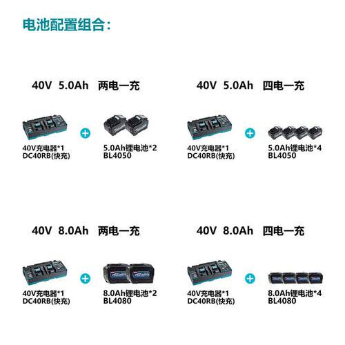 牧田 MAKITA/ CW001GZ01蓝色充电式插电式冷热二用保温箱接车载点