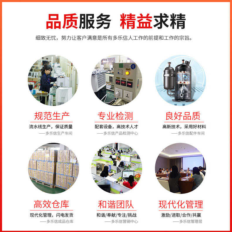 多乐信12kg地下室车库机房车间抽湿机 智能空气工业除湿机