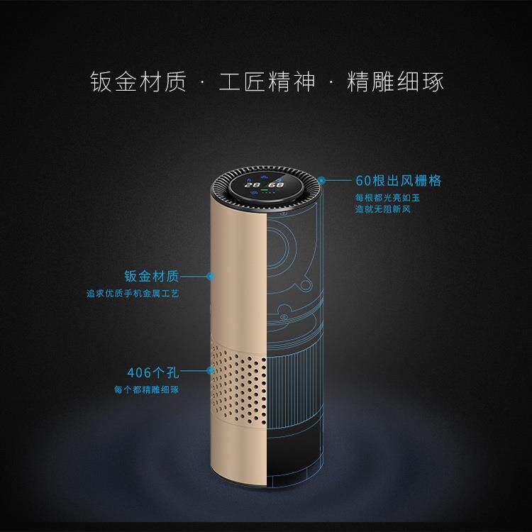 智能人体感应车载空气净化器负离子复合滤网净化器桌面车载净化器