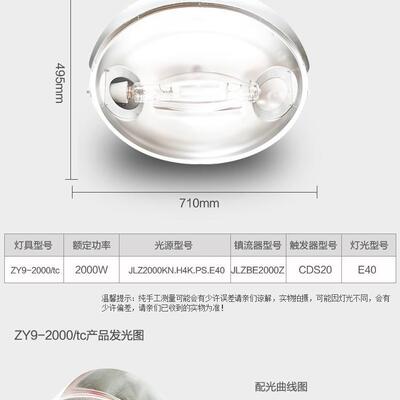镝灯2000W照筑120-22建筑星工矿灯工程建工地明之灯塔吊灯金卤灯