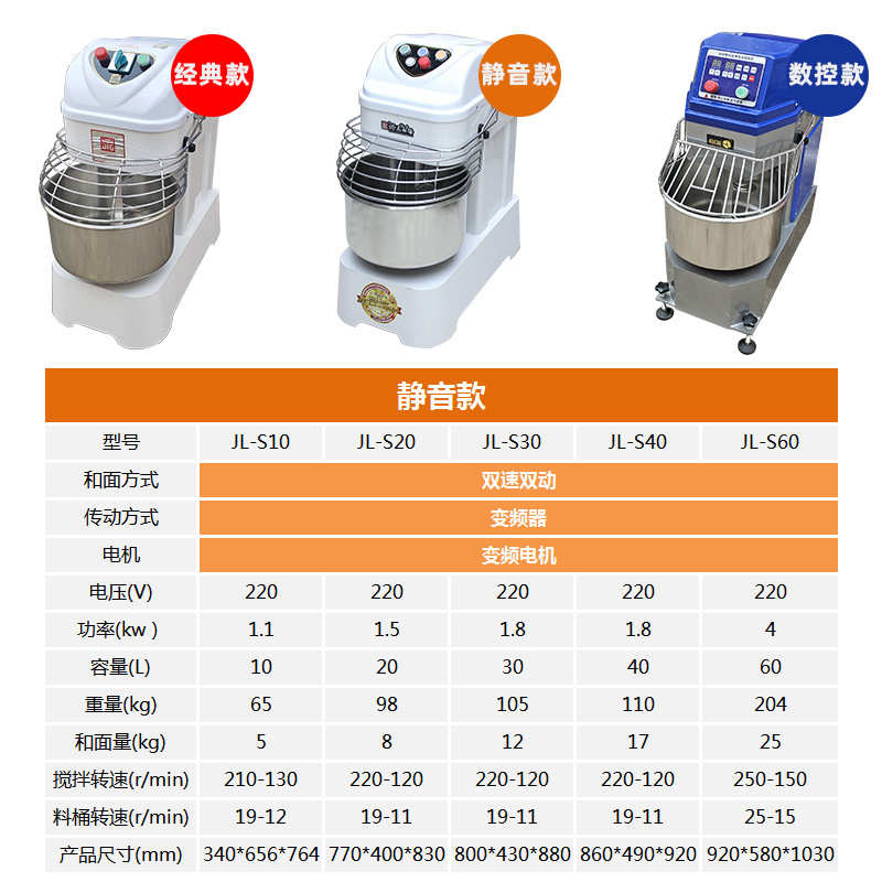 裕飞永强和面机商用自动20升双动双速搅拌机大功率多功能变频活面